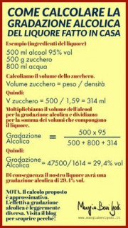 calcolo del grado alcolico.jpg